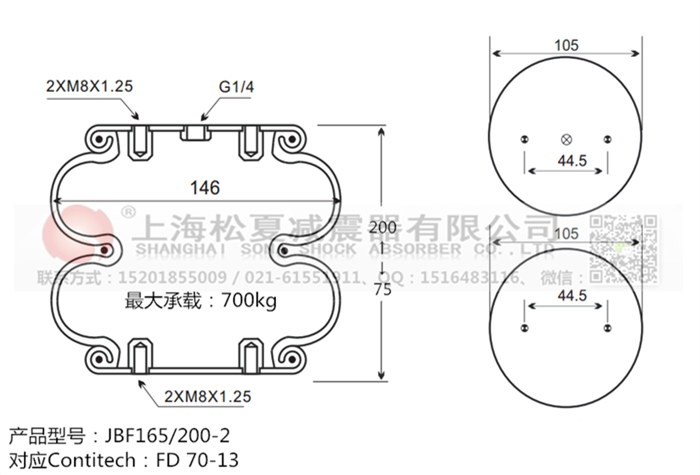 JBF165/200-2橡膠<a href='http://www.topseal.com.cn/' target='_blank'><u>空氣彈簧</u></a>