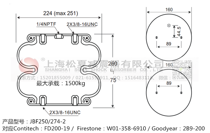 JBF250/274-2橡膠<a href='http://www.topseal.com.cn/' target='_blank'><u>空氣彈簧</u></a>